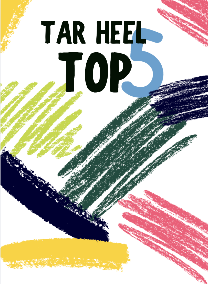 Tar Heel Top Five graphic